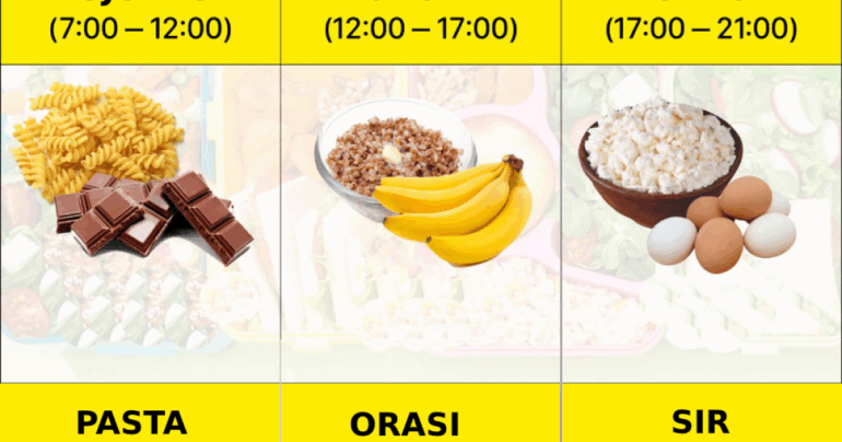 Koju hranu mogu jesti uveče