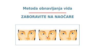Metoda obnavljanja vida: Zahvaljujući njemu, hiljade ljudi su zauvek zaboravili na naočare!