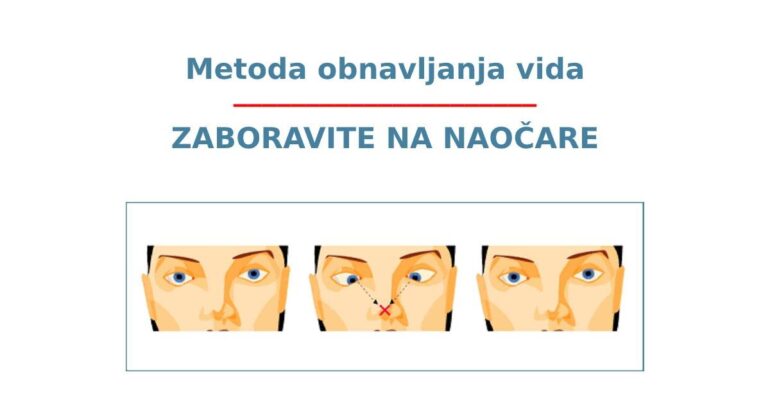 Metoda obnavljanja vida: Zahvaljujući njemu, hiljade ljudi su zauvek zaboravili na naočare!